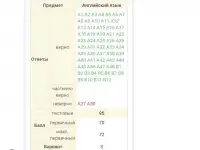 Английский язык., фотография 4