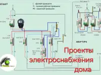 Замена проводки, монтаж электропроводки. Электрик  услуги., фотография 4