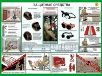 Сварочные работы. Учебные плакаты для колледжа и ГУДОВ, фотография 5