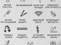 Спрей для волос несмываемый для легкого расчесывания 250 мл, фотография 2