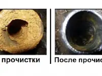 Устранение засоров труб канализации, фотография 2