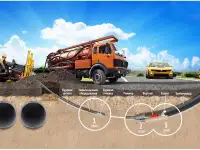 Прокол под дорогой (газ, вода, канализация,связь) Протяжка футляров под инженерные сети. Работаем с организациями и физ.