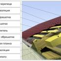 Пленка гидро-ветрозащитная для скатной кровли и фасадов (80м2) 