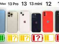 НОВЫЙ: iPhone 13/13 Pro/13 Pro Max/13 Mini, фотография 2