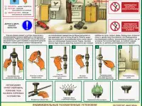 Газовые работы, баллоны и установки. Плакаты по охране труда, фотография 8