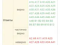 Репетитор Английского Языка, фотография 2