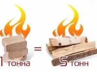 ДРОВА НЕ ПОКУПАЙ! Прошлый век! БРИКЕТЫ ТОПЛИВНЫЕ от ПРОИЗВОДИТЕЛЯ, фотография 3