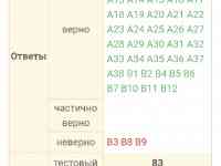 Репетитор по истории, обществоведению, географии. ЦТ, фотография 6