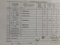 Продам гараж, Ул. 17 Сентября, ГСК 