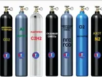 Технические газы Углекислота Кислород
