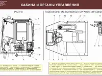 Амкодор. Фронтальный погрузчик. Плакаты по устройству и эксплуатации, фотография 2