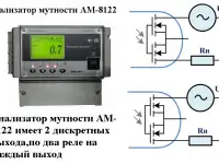 Анализатор мутности мутномер  водных сред АМ 8122, фотография 6