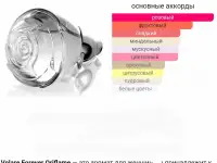 Парфюмерная вода VOLARE FOREVER. Воларэ Форевэ. Оригинал. Завод-изготовитель Стокгольм, Швеция., фотография 2