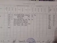 Продается дача с участком 12 соток, СТ Монтажник, д. Акулинка, фотография 10