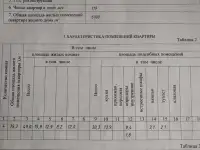 Продам 4-х км.квартиру., фотография 2