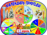 Стенды на пластике в детский сад
