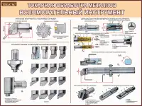 Металлообработка. Токарные работы. Учебные плакаты для колледжа, фотография 7