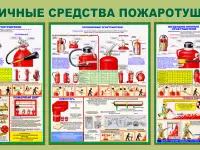 Пожарная безопасность. Плакаты на бумаге и стенды на пластике