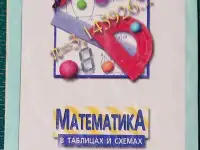 Максим Цофин - Математика в таблицах и схемах, фотография 2
