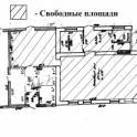 Аренда магазина