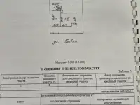 Продажа дома , Петра Глебки 33, фотография 9