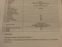 Продам гараж., фотография 4
