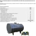 Оборудование для переработки молока, фотография 2