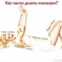 Шугаринг. Депиляция воском, фотография 4