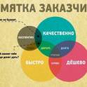 Кухни любой геометрической сложности. , фотография 11