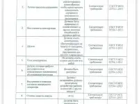 Водородный генератор на авто H2 System, фотография 6