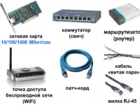 Оптоволоконный кабель для белтелеком, Lan кабель, маршрутизаторы, сетевые карты и адаптеры в Жодино, фотография 4