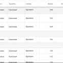 Контекстная реклама Яндекс.Директ и Google Ads под ключ. Создание Landing Page., фотография 9