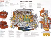 Трактор МТЗ. Устройство. Учебные плакаты и стенды для колледжа, фотография 5