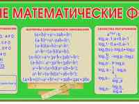 Математика. Стенды для школы, фотография 5