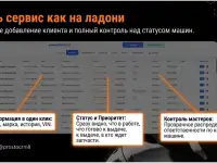 Установка и настройка CRM для автомастерской, СТО, гаражного мастера. Клиенты, заказы, прибыль., фотография 2