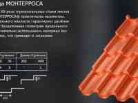Металлочерепица, фотография 9