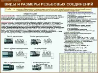 Водоснабжение и канализация, Плакаты для ЖКХ, фотография 9