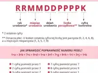 Польский номер PESEL, Песель без присутствия - недорого