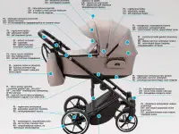 Детская модульная коляска Adamex Zico, фотография 9