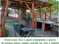 Меблированный коттедж в пригороде Бреста (Клейники), фотография 9