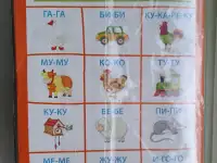 Настольная игра-Читаем по слогам, как новая, б.у, фотография 3