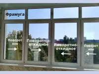 Отличные окна ПВХ оконный блок балконная рама, фотография 2