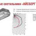 Светильники Айсберг 2*36 Вт.(Эпра),Б/у, хорошее сост., фотография 9