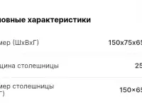 Стол письменный, фотография 3