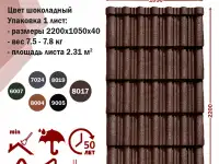 Кровля нового поколения