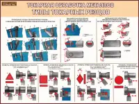 Металлообработка. Токарные работы. Учебные плакаты для колледжа, фотография 2