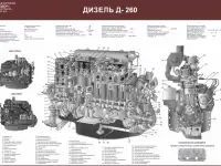Погрузчик Амкодор Учебные плакаты, фотография 5