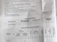 Дом, ул. Чайковского 3б, фотография 9