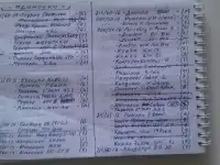 165х70х14-пары и одиночки, зима и лето., фотография 6