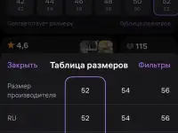 Пальто, фотография 4